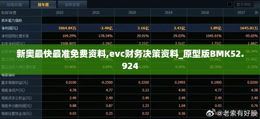 無拘無束 第6頁