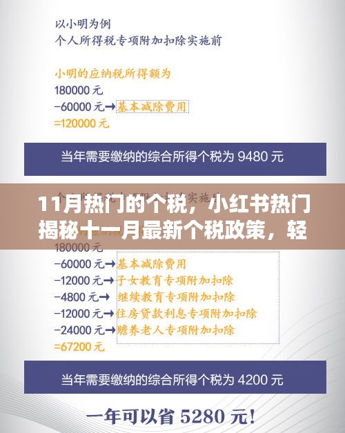 揭秘十一月最新個(gè)稅政策，稅務(wù)優(yōu)化秘籍與小紅書熱門話題熱議的個(gè)稅解讀