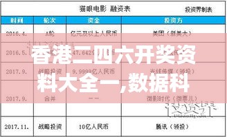 香港二四六開獎(jiǎng)資料大全一,數(shù)據(jù)科學(xué)解析說明_體驗(yàn)版ARM93.833