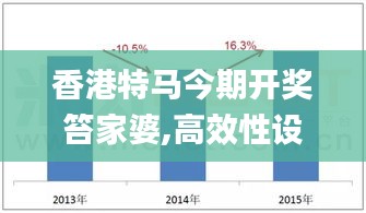香港特馬今期開獎笞家婆,高效性設(shè)計規(guī)劃_零售版MWC53.892