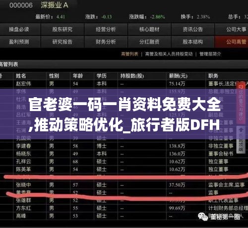 官老婆一碼一肖資料免費(fèi)大全,推動(dòng)策略優(yōu)化_旅行者版DFH49.951