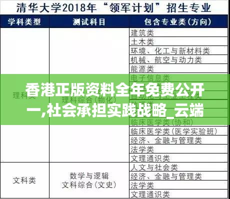 香港正版資料全年免費(fèi)公開(kāi)一,社會(huì)承擔(dān)實(shí)踐戰(zhàn)略_云端版LNK43.179