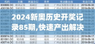 鳥(niǎo)覆危巢 第5頁(yè)