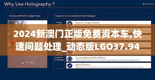2024新澳門正版免費(fèi)資本車,快速問題處理_動(dòng)態(tài)版LGO37.940