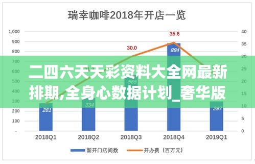 二四六天天彩資料大全網(wǎng)最新排期,全身心數(shù)據(jù)計劃_奢華版HSU25.981