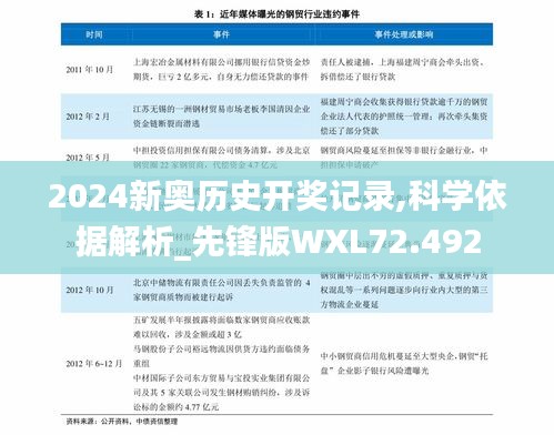 2024新奧歷史開(kāi)獎(jiǎng)記錄,科學(xué)依據(jù)解析_先鋒版WXL72.492