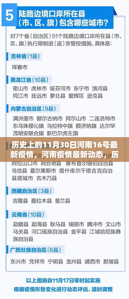 歷史上的11月30日河南疫情動(dòng)態(tài)及防控策略詳解，最新疫情數(shù)據(jù)與防控策略對(duì)比解析