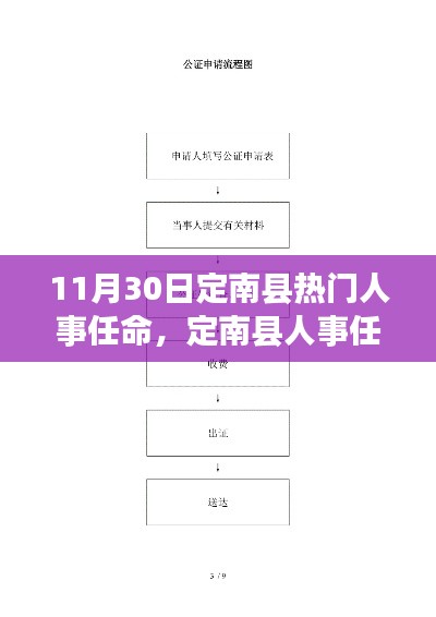 新聞動態(tài) 第552頁