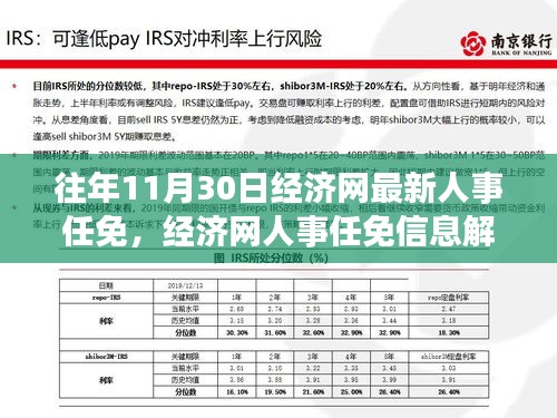 往年11月30日經(jīng)濟(jì)網(wǎng)最新人事任免，經(jīng)濟(jì)網(wǎng)人事任免信息解讀與操作指南（適用于初學(xué)者及進(jìn)階用戶）