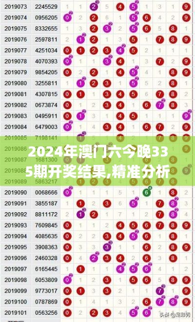 2024年澳門六今晚335期開獎結(jié)果,精準(zhǔn)分析實踐_ZKB86.478奢華版