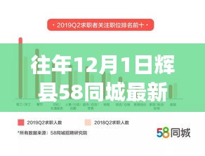 輝縣職場黃金機會，探尋十二月一日最新招聘動態(tài)在58同城上發(fā)布