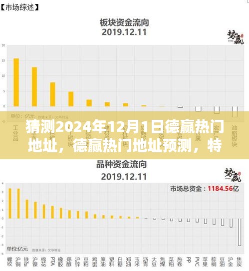 2024年德贏熱門(mén)地址預(yù)測(cè)，特性、體驗(yàn)、競(jìng)品對(duì)比及用戶群體深度分析