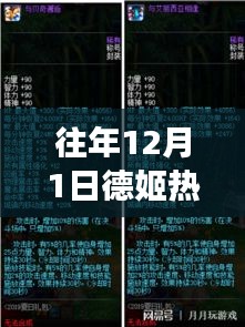 往年12月1日德姬熱門(mén)話題，回顧與展望