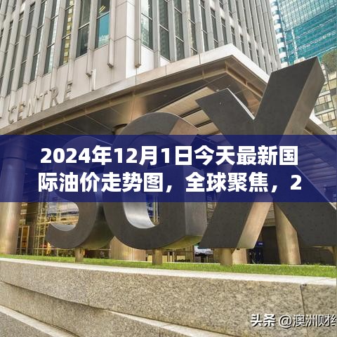 全球聚焦，深度解析2024年國(guó)際油價(jià)走勢(shì)與最新油價(jià)走勢(shì)圖