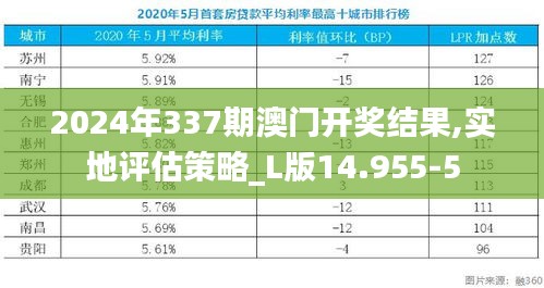 2024年337期澳門開獎結(jié)果,實(shí)地評估策略_L版14.955-5