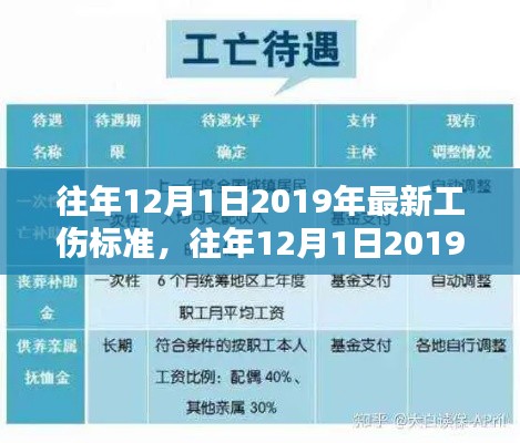 碩果僅存 第4頁