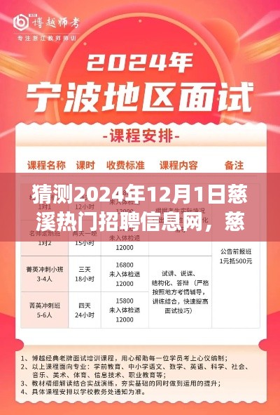 2024年慈溪熱門招聘信息網(wǎng)展望，特性、體驗(yàn)與競(jìng)爭(zhēng)分析