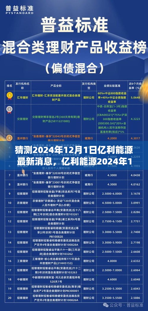 億利能源深度評測及用戶洞察，特性、體驗與競爭分析，最新動態(tài)預(yù)測至2024年12月1日揭曉！