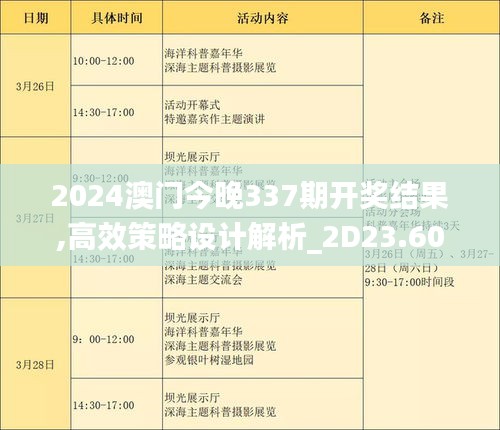 2024澳門今晚337期開獎結果,高效策略設計解析_2D23.600-6