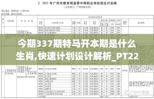 今期337期特馬開本期是什么生肖,快速計劃設(shè)計解析_PT22.779-7