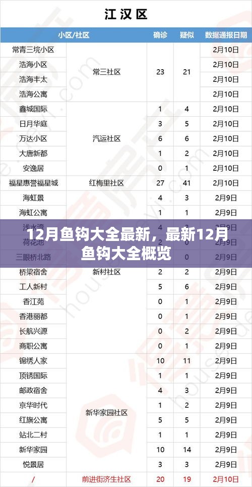 伸手不見五指 第5頁