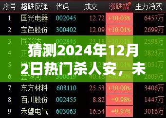 揭秘未來安全守護者，科技引領智能防衛(wèi)系統(tǒng)新紀元——2024年智能安全防衛(wèi)系統(tǒng)展望與解析