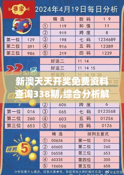 新澳天天開獎(jiǎng)免費(fèi)資料查詢338期,綜合分析解釋定義_4DM113.533-3