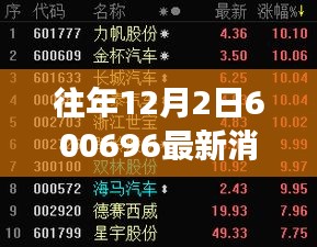 心不在焉 第6頁