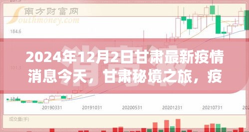 甘肅疫情下的秘境之旅，自然美景探索與心靈之旅啟程（最新消息）