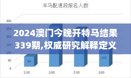 2024澳門今晚開特馬結(jié)果339期,權(quán)威研究解釋定義_Prime57.652-5