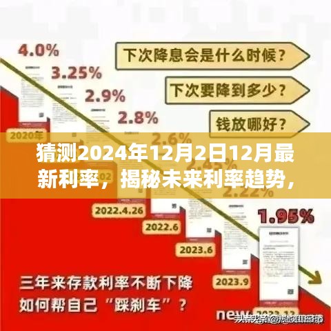 揭秘未來利率趨勢與智能生活新紀(jì)元，智能利率預(yù)測器預(yù)測2024年最新利率動向及科技新品展望