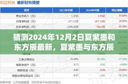 夏紫墨與東方辰，2024年12月2日命運(yùn)交織深度回顧與影響分析