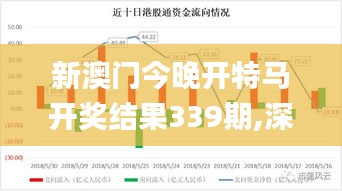 新澳門(mén)今晚開(kāi)特馬開(kāi)獎(jiǎng)結(jié)果339期,深層設(shè)計(jì)策略數(shù)據(jù)_PalmOS54.462-1