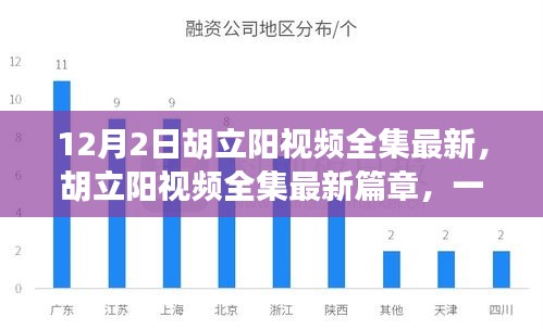胡立陽視頻全集最新篇章，時代回響與影響力