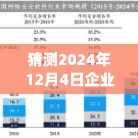 自信之旅，預(yù)測企業(yè)市值新高峰，探索學(xué)習(xí)變化，展望2024年企業(yè)市值最新動態(tài)