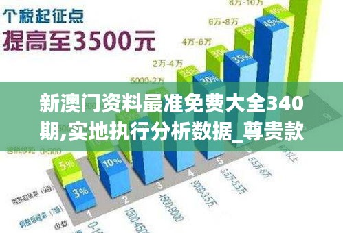 新澳門資料最準(zhǔn)免費(fèi)大全340期,實(shí)地執(zhí)行分析數(shù)據(jù)_尊貴款15.234-5
