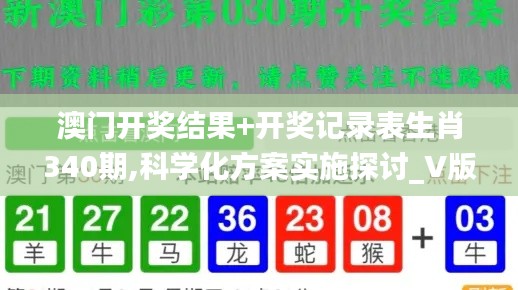 澳門開獎結(jié)果+開獎記錄表生肖340期,科學(xué)化方案實(shí)施探討_V版81.487-5