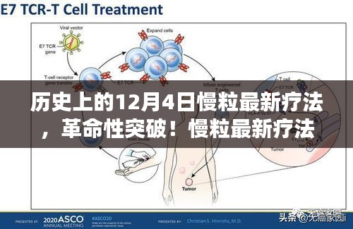 慢粒革命性突破，科技重塑生命奇跡在12月4日的歷史節(jié)點上