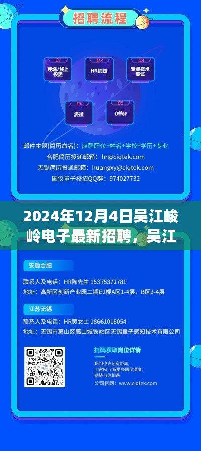 吳江峻嶺電子未來之星招聘盛會，揭秘高科技產品革新之旅與最新招聘動態(tài)