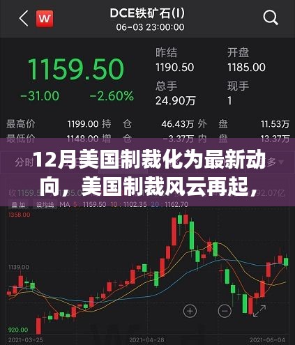12月美國(guó)制裁風(fēng)云再起，國(guó)際博弈背景、最新動(dòng)向與影響分析