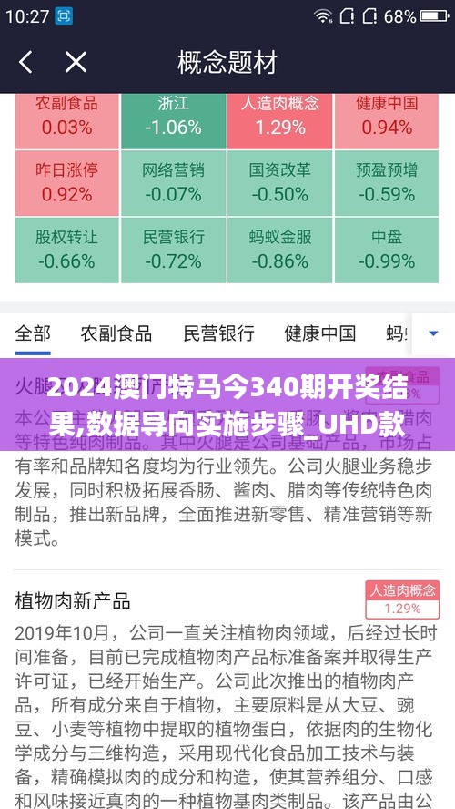 2024澳門(mén)特馬今340期開(kāi)獎(jiǎng)結(jié)果,數(shù)據(jù)導(dǎo)向?qū)嵤┎襟E_UHD款94.332-5