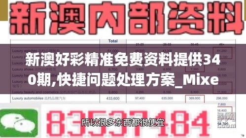 新澳好彩精準(zhǔn)免費(fèi)資料提供340期,快捷問題處理方案_Mixed95.688-6