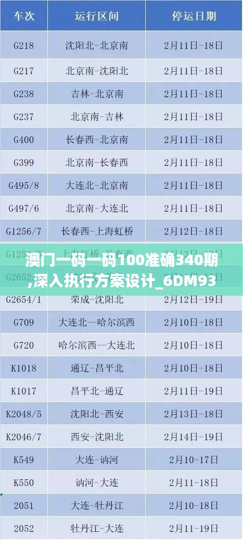 澳門一碼一碼100準確340期,深入執(zhí)行方案設計_6DM93.143-4