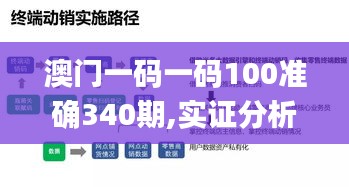 澳門一碼一碼100準確340期,實證分析解釋定義_yShop83.554-5