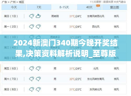 2024新澳門340期今晚開獎結(jié)果,決策資料解析說明_至尊版54.991-2