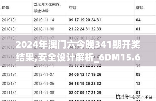 2024年澳門六今晚341期開獎結果,安全設計解析_6DM15.651