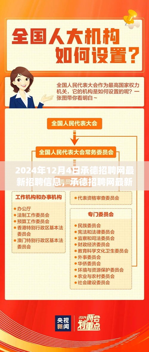 承德招聘網(wǎng)最新招聘信息，引領(lǐng)新時(shí)代人才發(fā)展步伐
