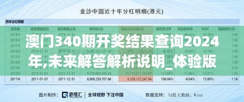 澳門(mén)340期開(kāi)獎(jiǎng)結(jié)果查詢2024年,未來(lái)解答解析說(shuō)明_體驗(yàn)版4.719