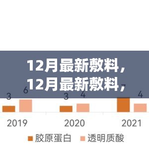 七貴五侯 第5頁