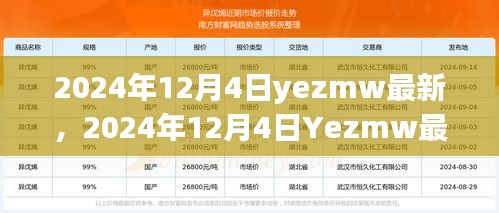技術(shù)與商業(yè)融合創(chuàng)新，展望Yezmw最新趨勢(shì)的未來(lái)發(fā)展
